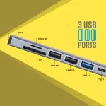 Zebronics 7-in-1 Type-C Multiport Adapter with 4K HDMI Output, 100W PD, USB 3.0 5Gbps, Dual USB 2.0, SD and MicroSD Readers, LED Indicator, and Lightweight Aluminium Body (ZEB-TA700)