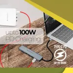 Zebronics 7-in-1 Type-C Multiport Adapter with 4K HDMI Output, 100W PD, USB 3.0 5Gbps, Dual USB 2.0, SD and MicroSD Readers, LED Indicator, and Lightweight Aluminium Body (ZEB-TA700)
